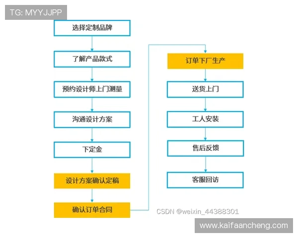 如何利用K8电子游艺的优惠政策提升游戏盈利，实用策略全解析
