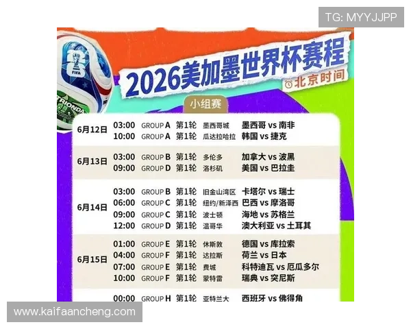 深入分析2026年世界杯48队晋级规则表，揭示比赛晋级的关键细节与注意事项